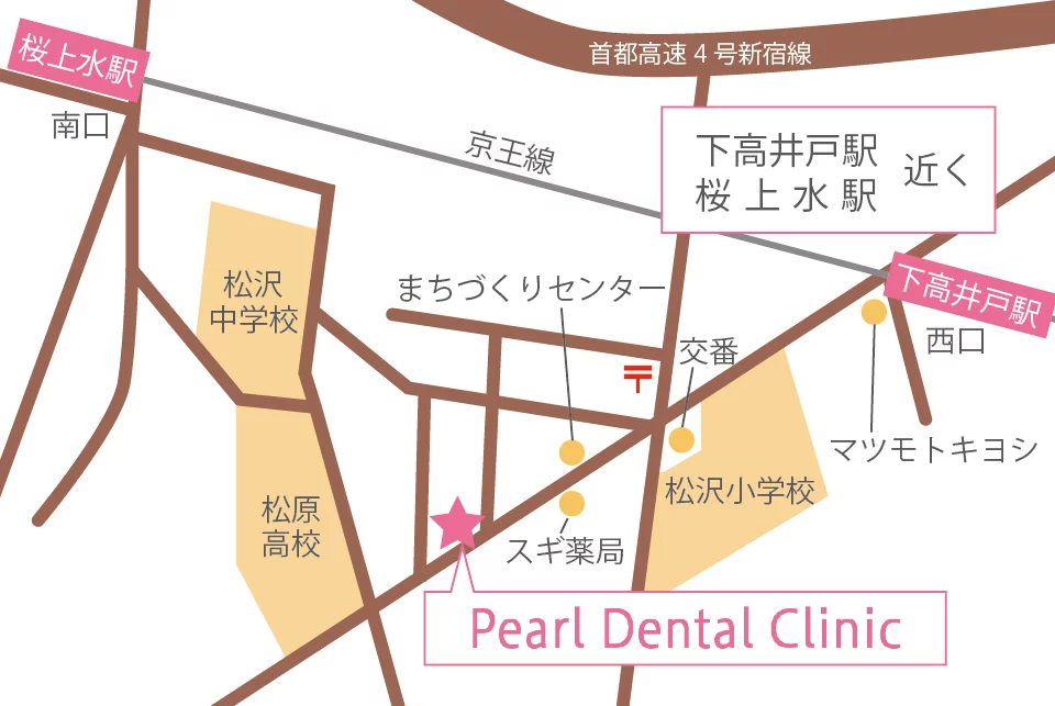 下高井戸パール歯科クリニック・世田谷までの地図